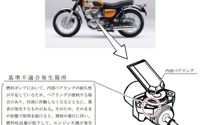 改善箇所