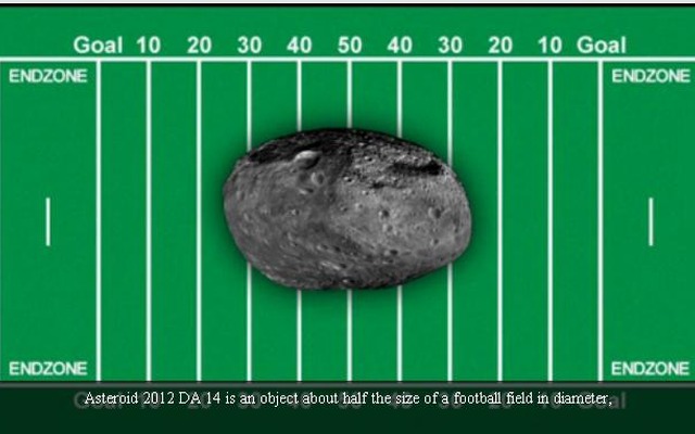 小惑星DA14の地球接近（動画キャプチャ）