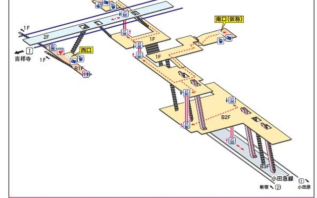 京王電鉄、下北沢駅を改修