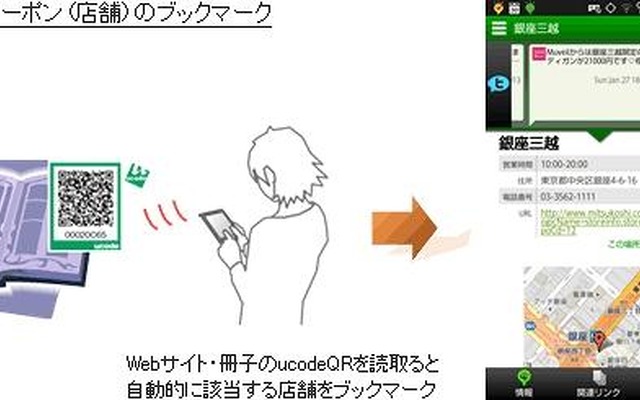 クーポン（店舗）をブックマークしておくと店舗の近くで自動的に通知