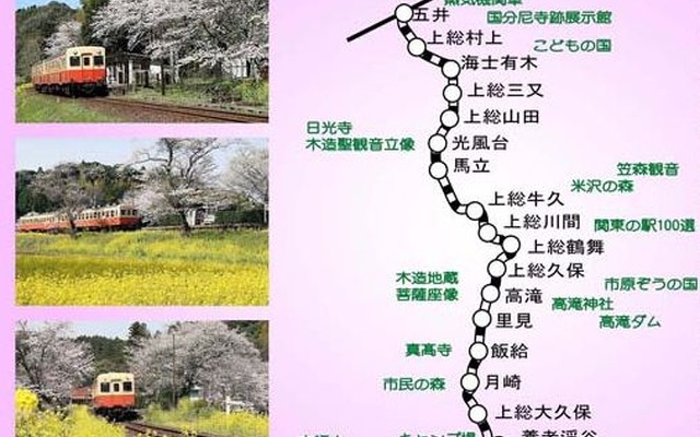 小湊鐵道