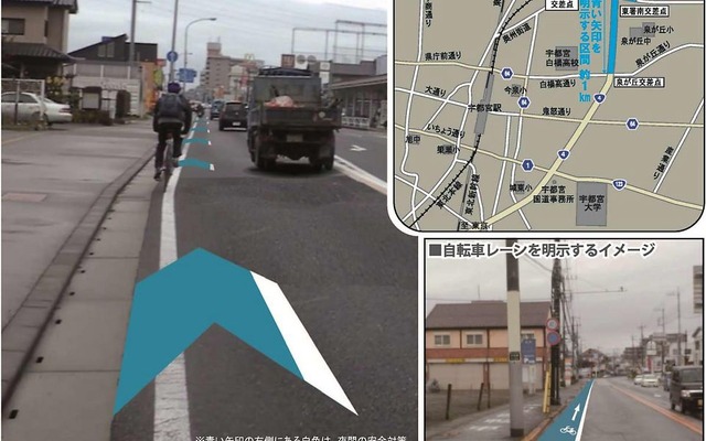 自転車レーン