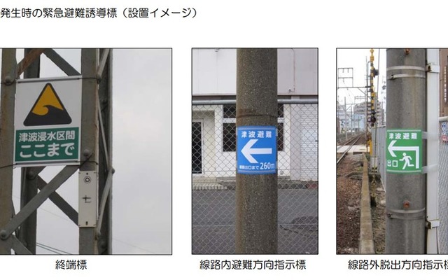 緊急避難誘導標