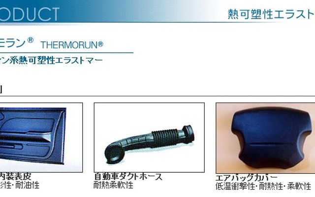 三菱化学「サーモラン」の用途例