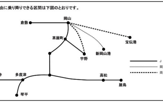 瀬戸内アートフリーきっぷの自由周遊区間