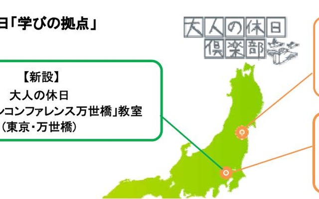 『ステーションコンファレンス万世橋』教室をオープン