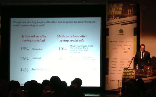 SOCIAL MEDIA WEEK 東京 講演のようす