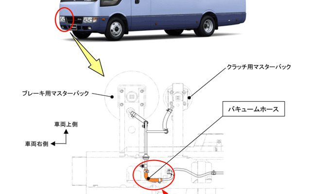 不具合箇所説明図