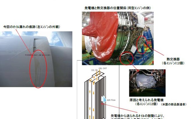 発電機からオイル漏洩