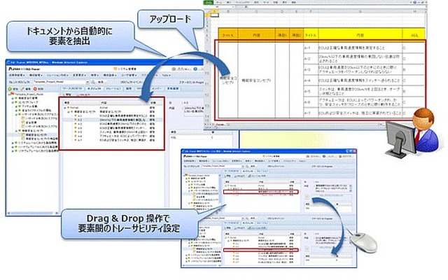 実ファイルをベースとしたトレーサビリティ設定のイメージ