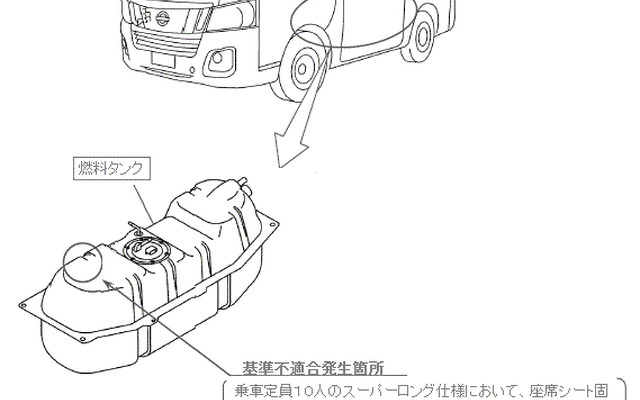 不具合改善箇所