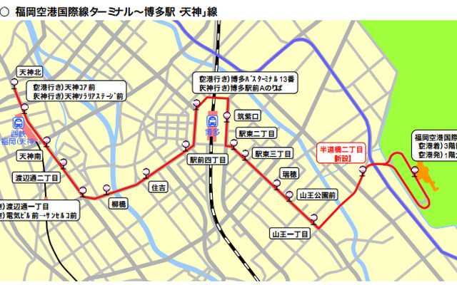 運航ルート