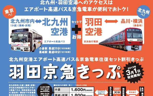 羽田京急きっぷ