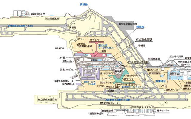 成田国際空港