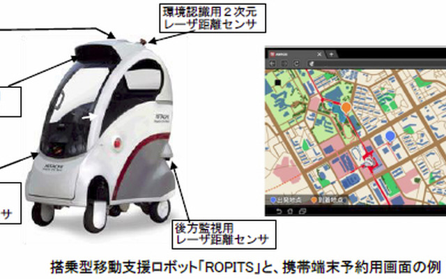 移動支援ロボット「ROPITS」と、携帯端末予約用画面の例