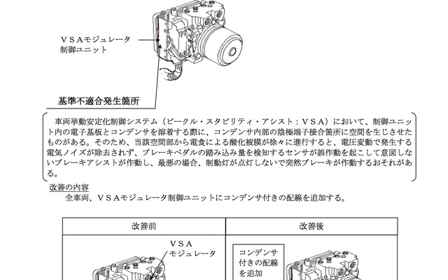 ホンダ、オデッセイなど5万6000台超をリコール…VSAモジュレータに不具合