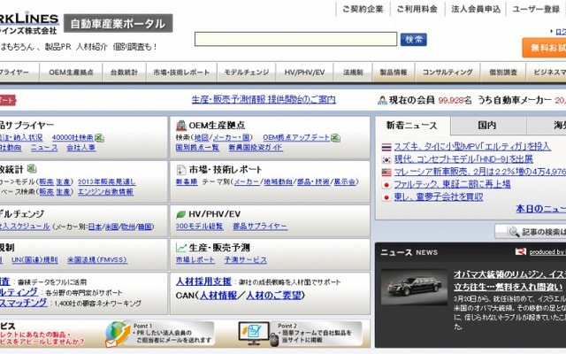 マークラインズ（webサイト）