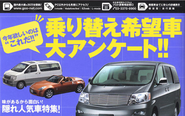 本当は欲しいあのクルマ…乗り換え希望車ランキング