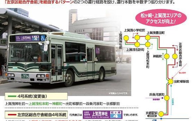 京都市交通局
