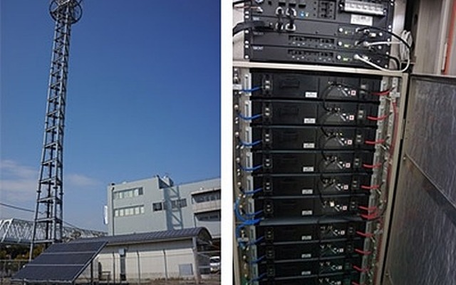 グリーン基地（イメージ）