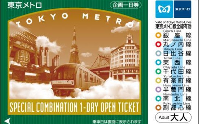 東京シャトル＆メトロパス