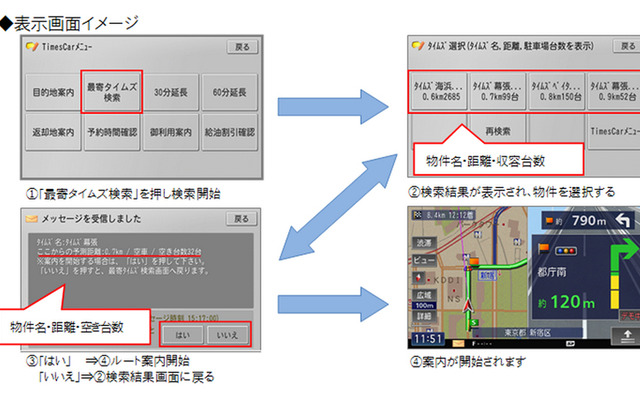 最寄り空きタイムズ駐車場検索