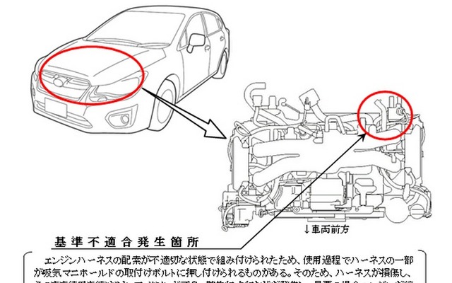 改善箇所