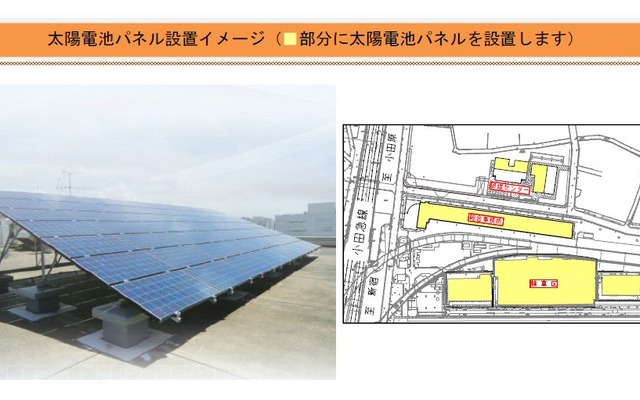 太陽光パネル設置イメージ