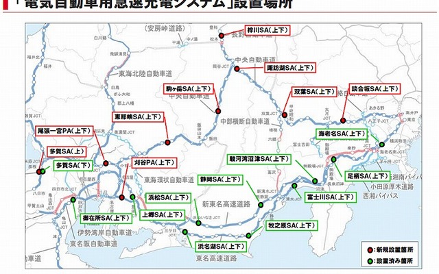 電気自動車用急速充電システム設置場所