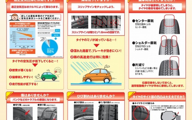ヨコハマタイヤ・春の安全啓発キャンペーン