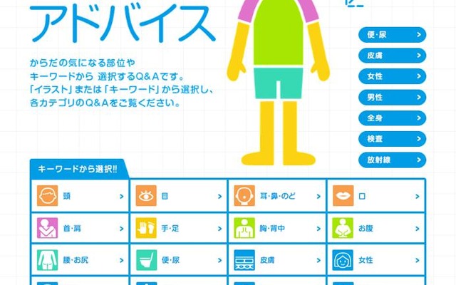 Ｑ＆Ａ形式コンテンツ「この症状教えて！かんたん健康アドバイス」