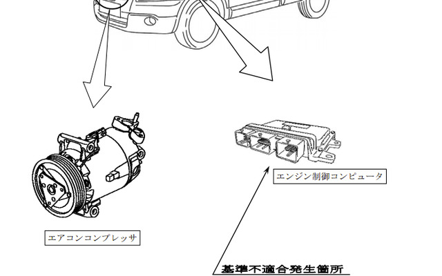 不具合箇所説明図