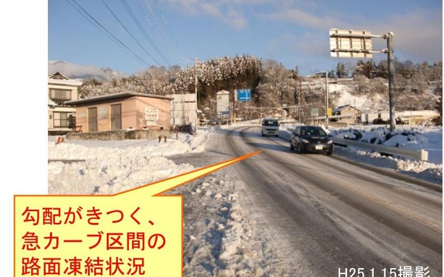 長野伊南バイパス