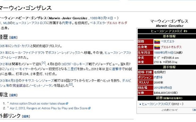 現在ののマーウィン・ゴンザレス選手のwiki