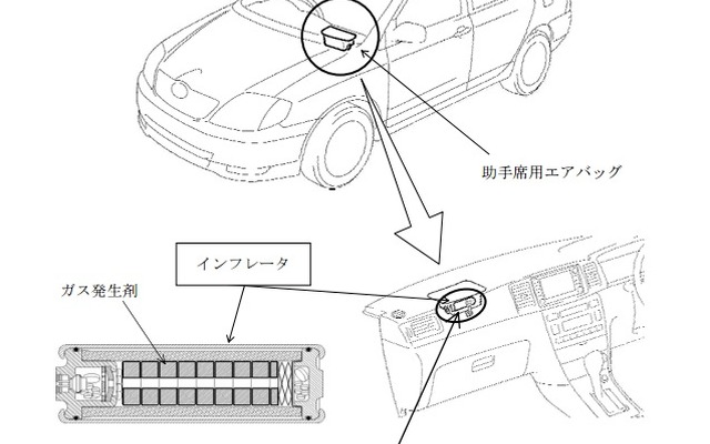 改善箇所の例