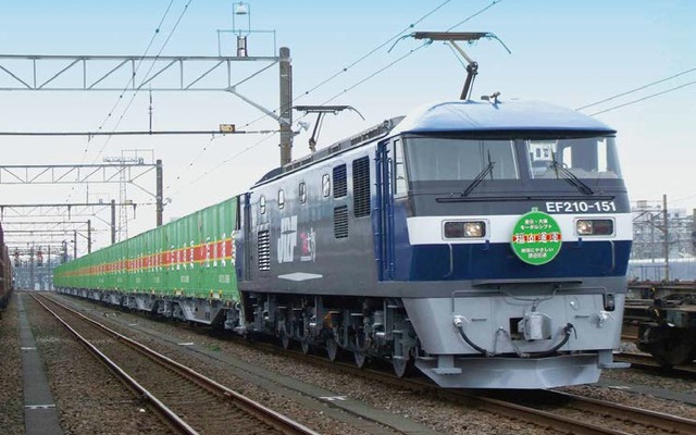 「福山レールエクスプレス号」のイメージ。20両のコンテナ車に31フィートコンテナ40個を搭載する。