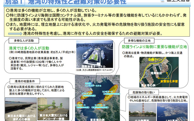 国土交通省資料