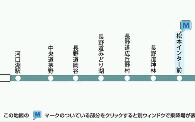 富士急高速バス