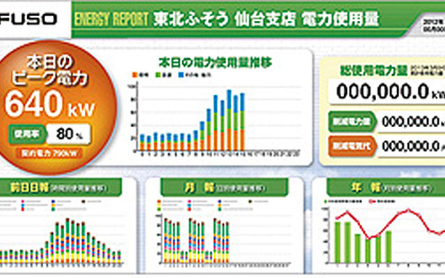 EMS画面イメージ