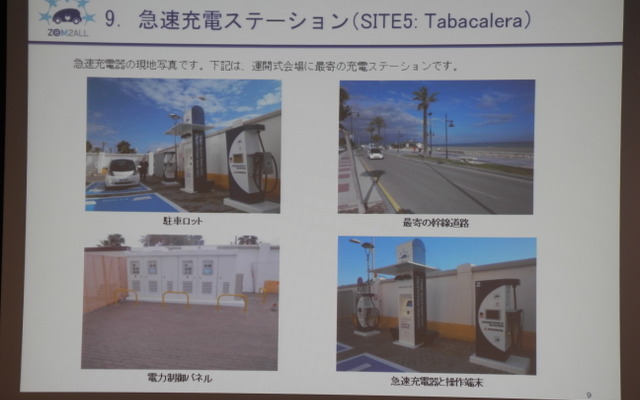 NEDOがスペインのマラガ市で行うスマートコミュニティの実証試験についてのスライド