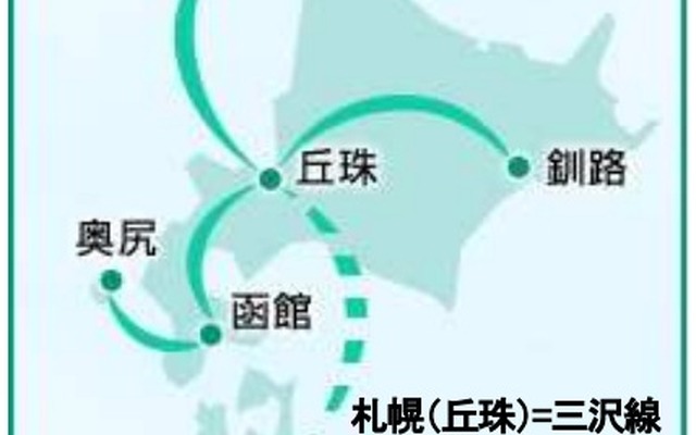 コードシェア路線図
