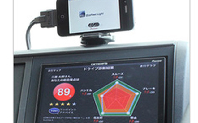 パイオニア製「スマートフォンリンク アプリユニット」SPH-DA05IIと組み合わせた例。取り付けキットは別売