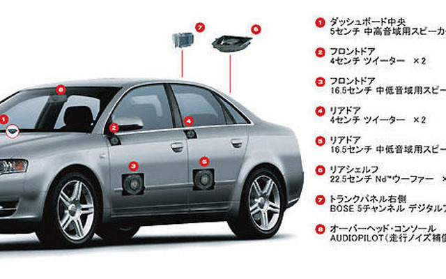 【アウディ A4 新型日本発表】BOSEサウンドシステムを採用