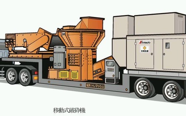 極東開発工業
