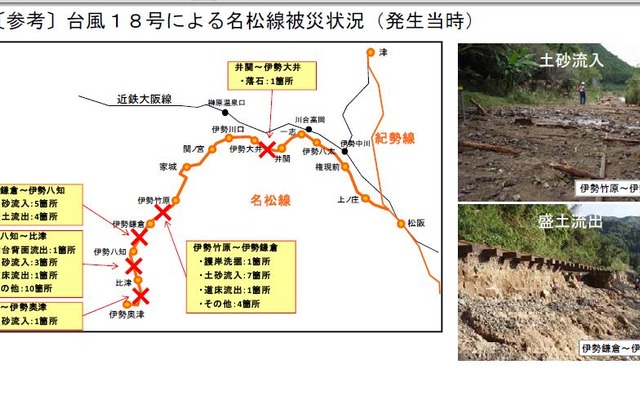 JR東海・名松線の復旧工事を開始