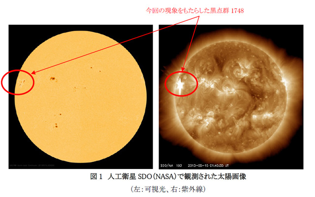 NASAの人工衛星、SDOが観測した太陽の画像