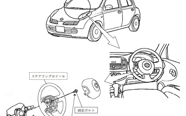 【リコール】日産 マーチ 、キューブ 旧型 合計26.4万台…ハンドル操作ができなくなるおそれ　