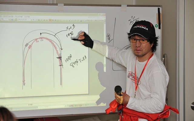 Tetsuya OTA 出光 ENJOY&SAFETY DRIVING LESSON with Volkswagen
