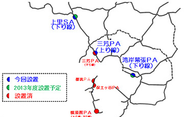 NEXCO東日本・EV用急速充電器設置箇所
