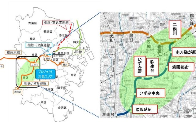 「相鉄いずみ野線沿線環境未来都市」の対象エリア。
